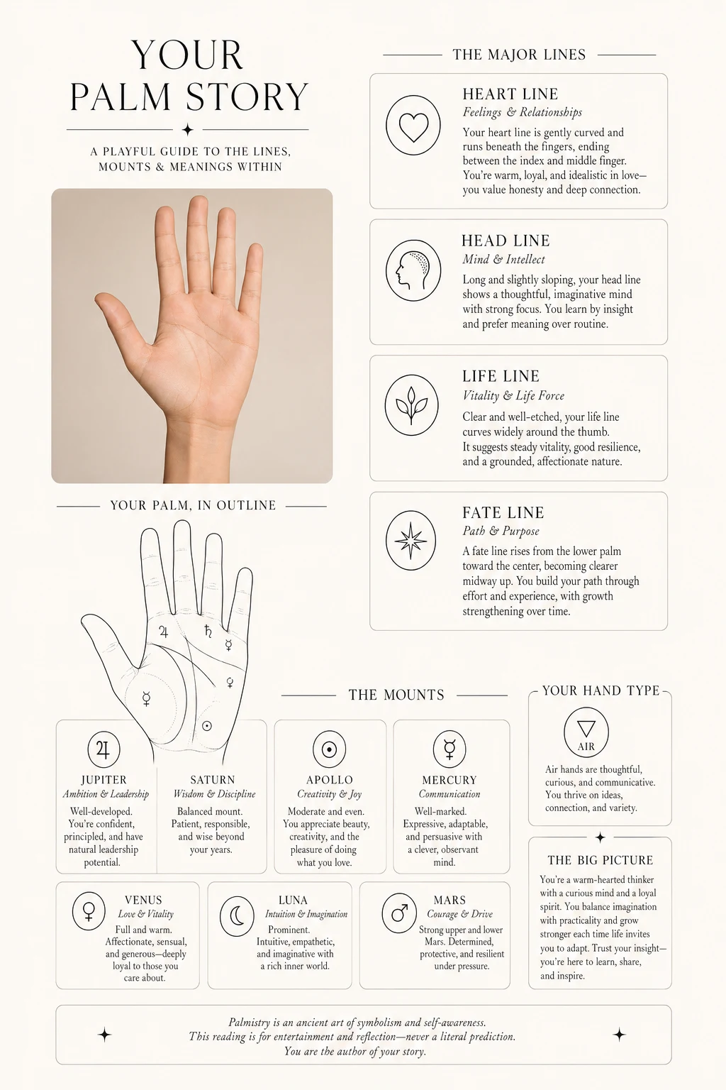 AI palm reading from a photo of your hand on StoryInColor